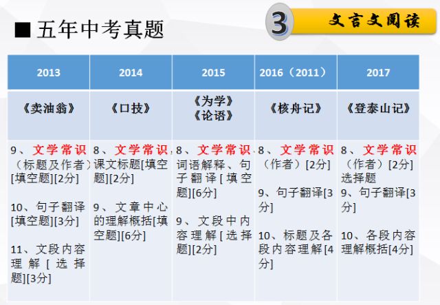 管家一码肖最最新2024|词语释义解释落实