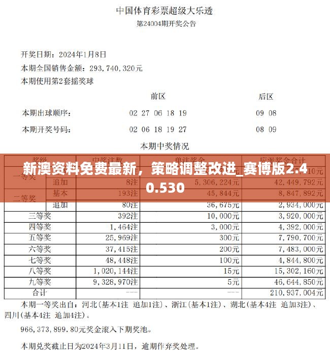 新澳2024年最准十码推荐|词语释义解释落实