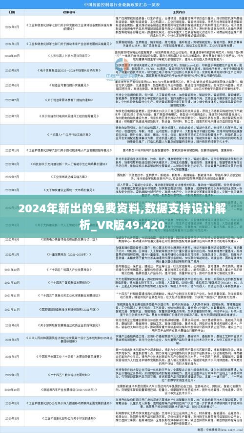 2024年正版资料免费大全1|精选解释解析落实