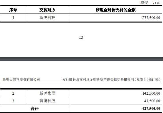 新奥彩2024年免费资料查询|精选解释解析落实