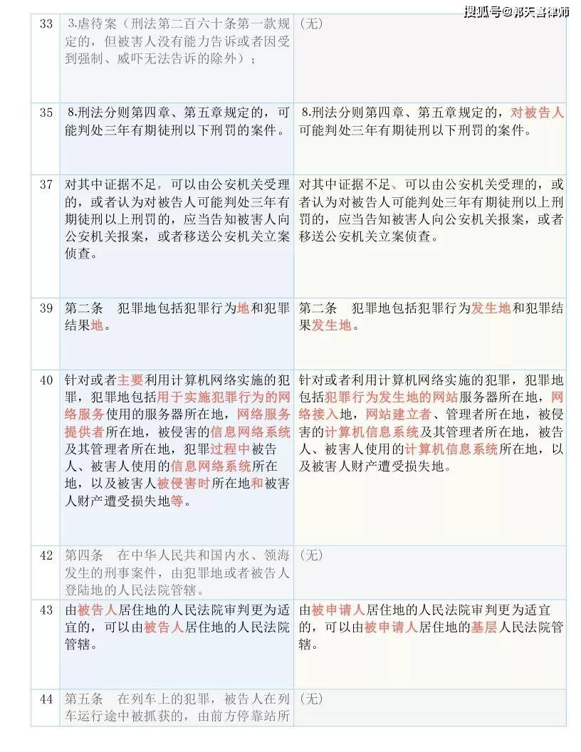 新澳门内部一码精准公开|词语释义解释落实