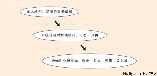 香港管家婆期期最准资料|精选解释解析落实