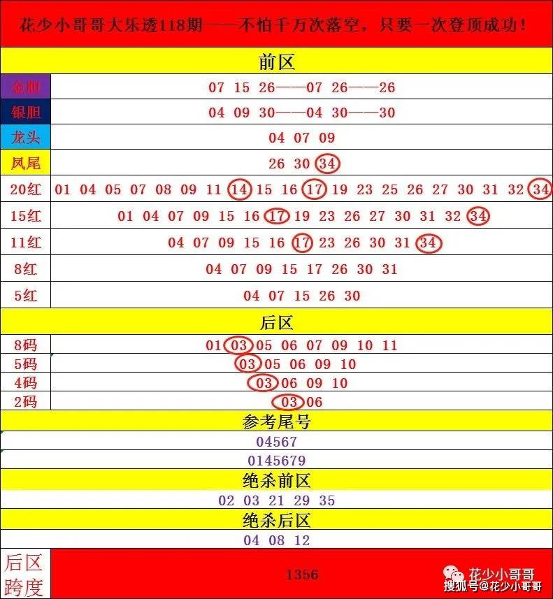 2024年澳门今晚资料号码是什么|全面释义解释落实