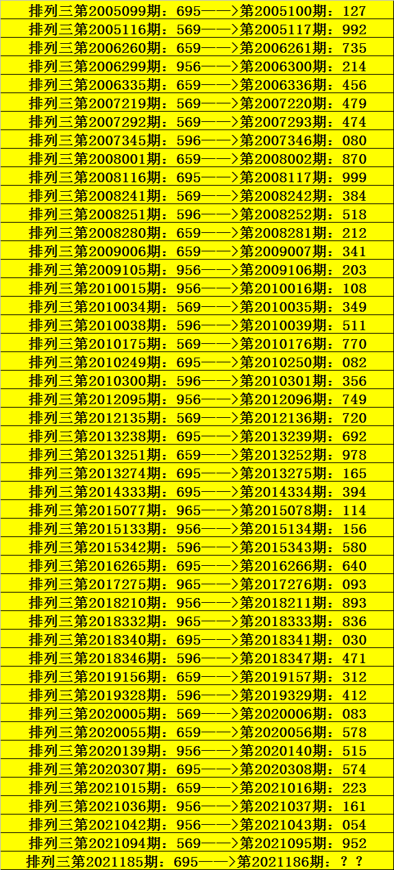 今晚必中一码一肖澳门|词语释义解释落实