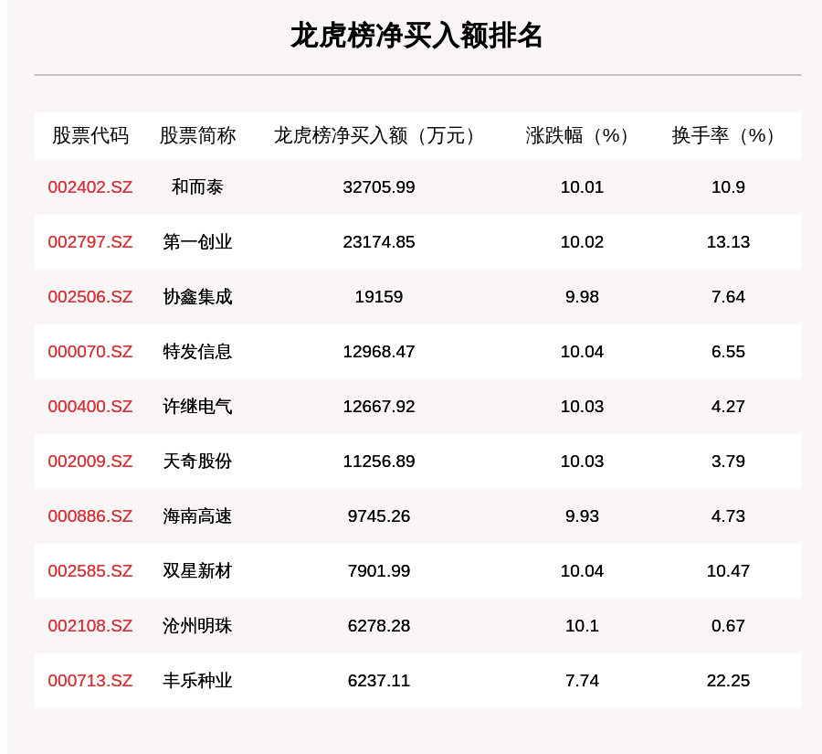 天空彩9944CC天下彩免费|精选解释解析落实