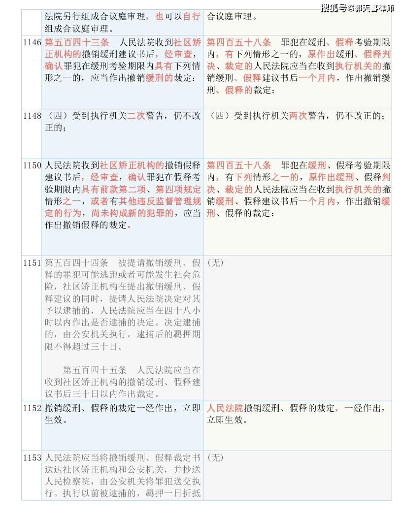 新澳门全年免费料|全面释义解释落实