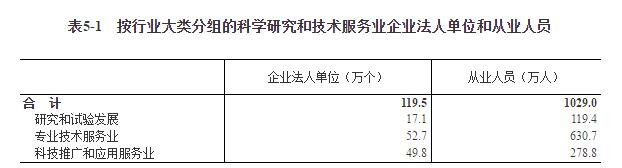 二四六天天彩资料大全2013年|精选解释解析落实