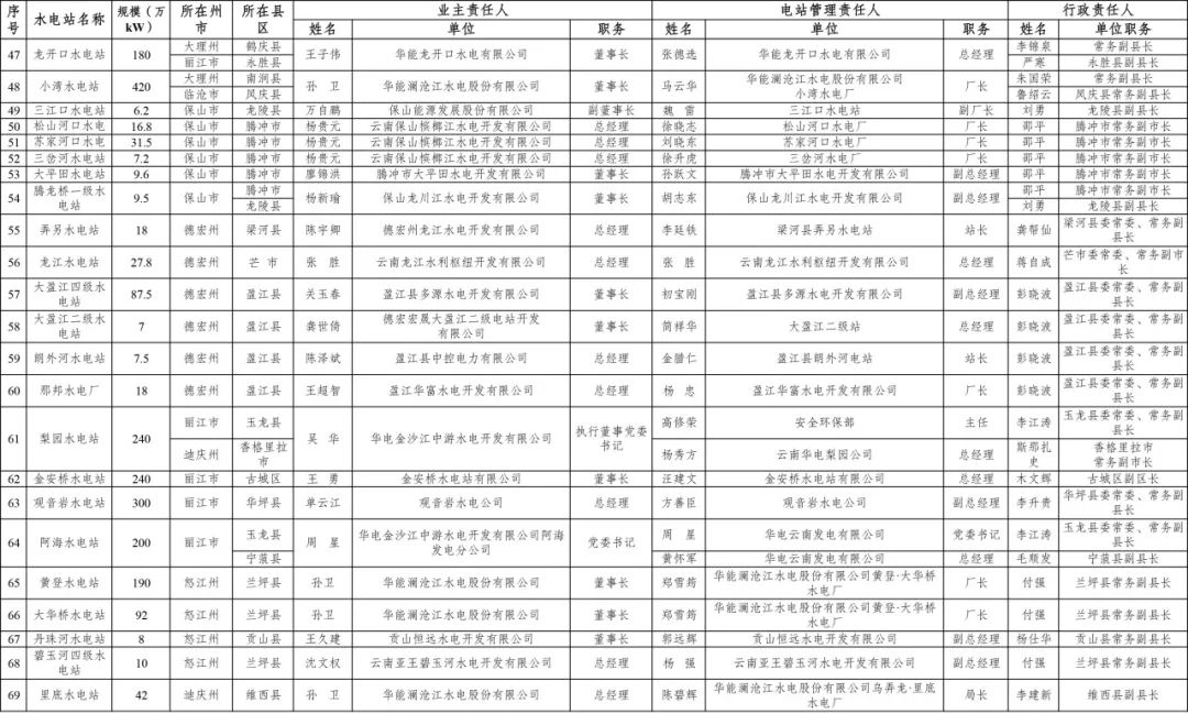 2024年精准资料大全|精选解释解析落实