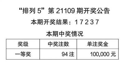 2024年天天彩免费资料大全|全面释义解释落实