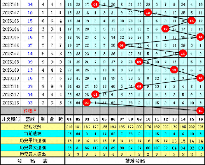 二四六天天彩资料大全直播|精选解释解析落实