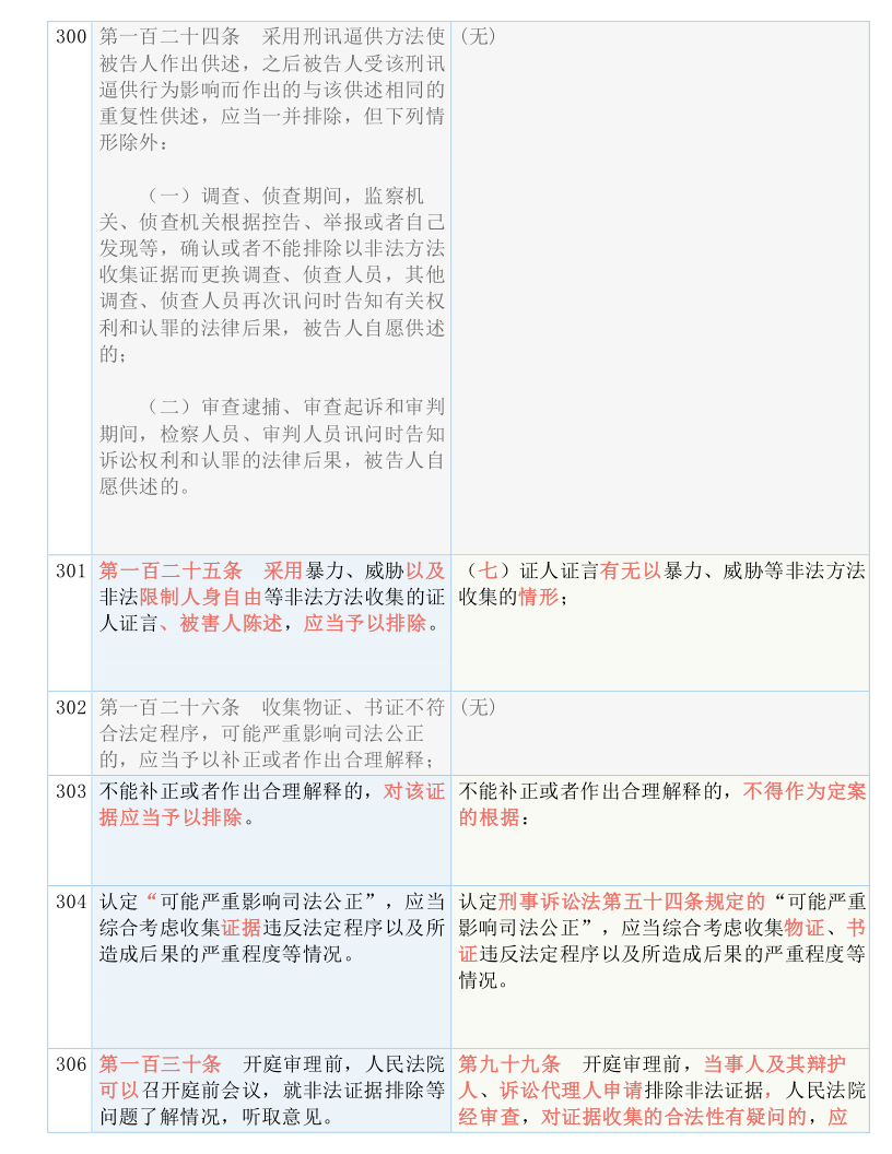 新澳门最精准正最精准|词语释义解释落实