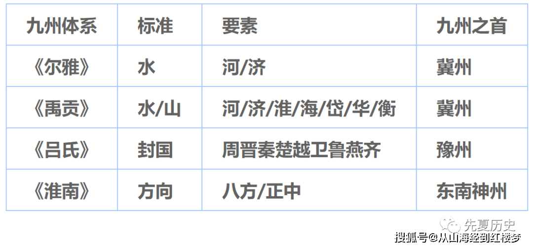 华夏大地九州广南北通道交通忙代表什么生肖|全面释义解释落实