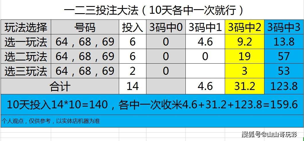 二三四号有特码，珠字二三势最劲。打一生肖动物|全面贯彻解释落实