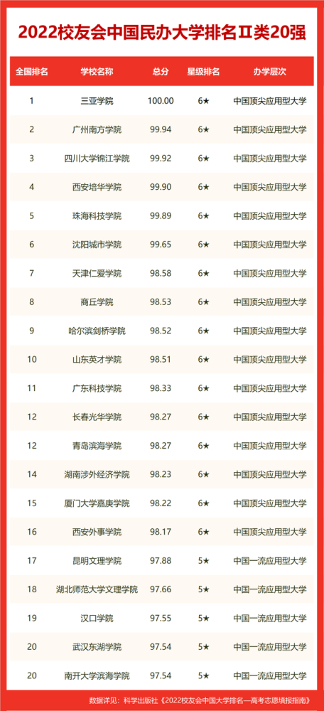 江苏科技公司排名