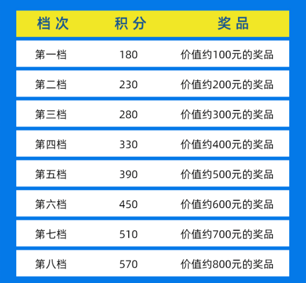 江苏沐阳科技招聘信息