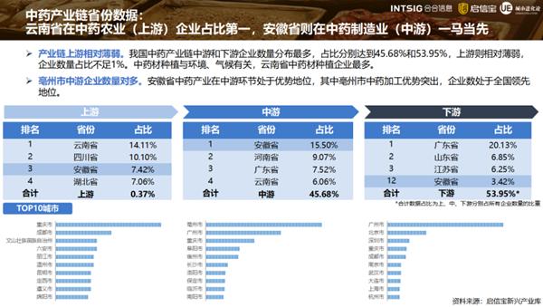 中药一个月2000贵吗