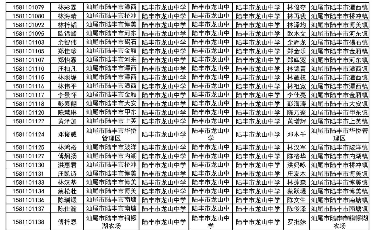 广东省山区计划如何考试