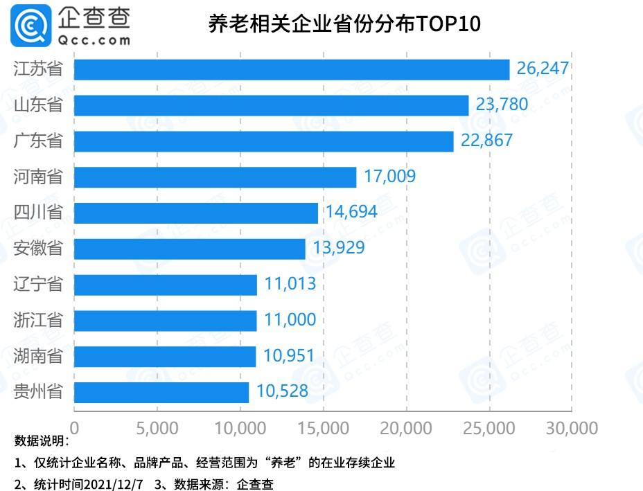 江苏科技大学企查查