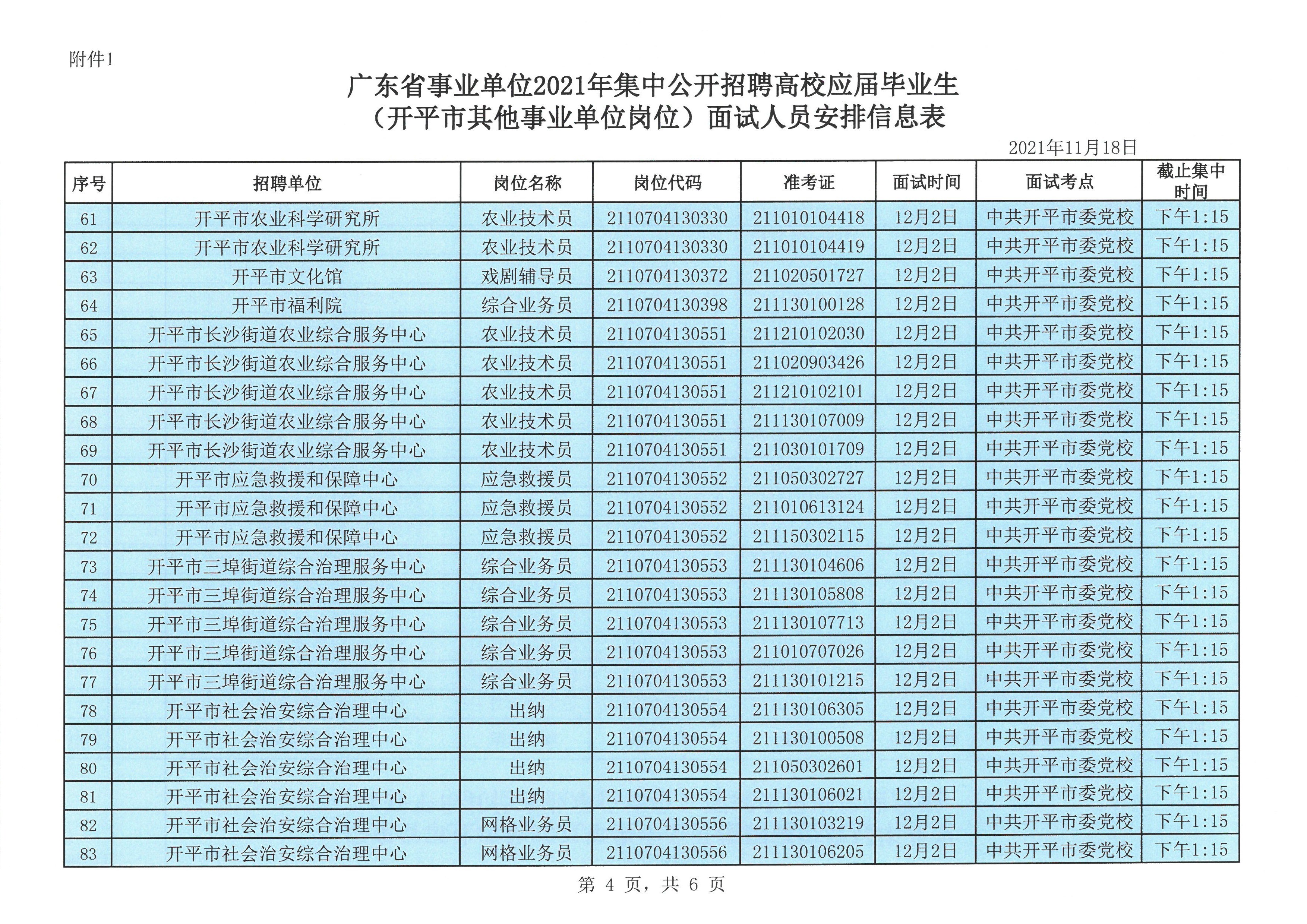 广东省考县级应届生